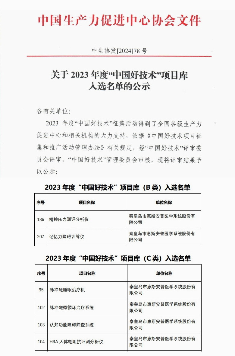 惠斯安普6项技术入选2023“中国好技术”项目库